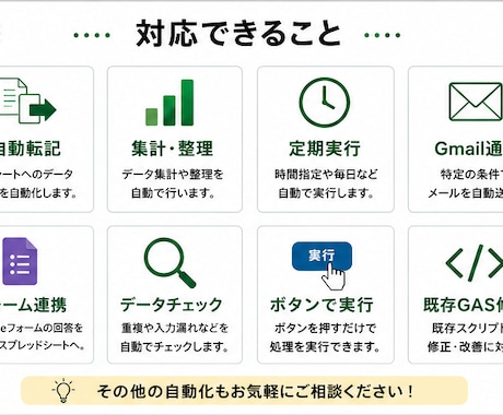 面倒なスプレッドシート作業をGASで自動化します 転記・集計・整理など毎日の手作業を効率化します イメージ2