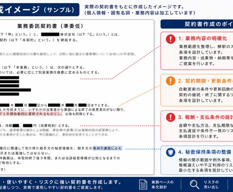 行政書士が契約書を法務目線で迅速・丁寧に作成します 上場企業で法務を務める行政書士が、迅速・丁寧に仕上げます。 イメージ2