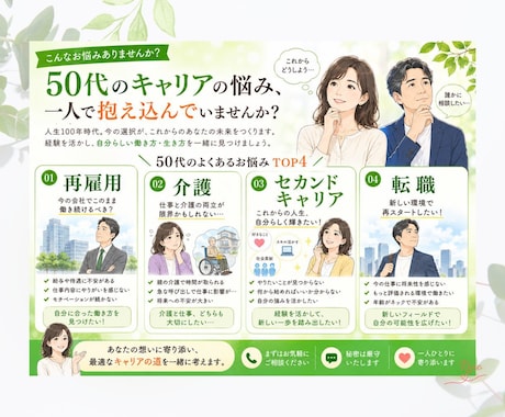 人生100年時代の不安を希望に変えます セカンドキャリア支援20年の専門家が伴走します イメージ2