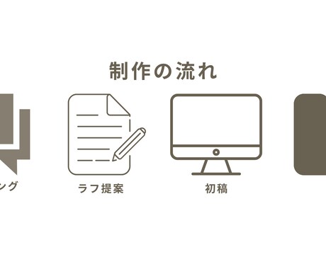 初心者歓迎　やさしい雰囲気のバナー1点制作します カフェ・美容室・アパレル系に最適な上品バナー イメージ2