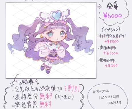 表情差分無料/ミニキャラ・SDキャラ描きます グッズ、アイコン、配信、動画、プレゼントなど多様に対応します イメージ2