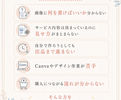 初めてのココナラ出品画像10枚を作成します 何を書けばいいか分からない方も、構成から整理します イメージ2