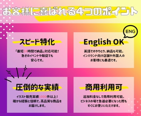即日納品・商用利用可！背景透過・白抜きします ロゴ・商品写真・VTuber素材に！白抜き加工お任せください イメージ2