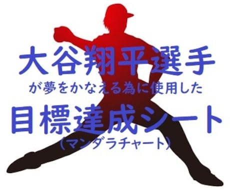 目標達成シートを使って『夢をかなえる方法』教えます 受験メンタルトレーナーが「マンダラチャート」の作り方を伝授！ イメージ2