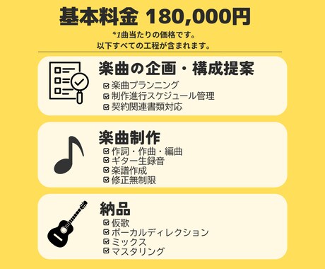 現役プロが企画から納品まで完全プロデュースします 業界経験を活かし最高水準のクオリティで楽曲を制作！ イメージ2