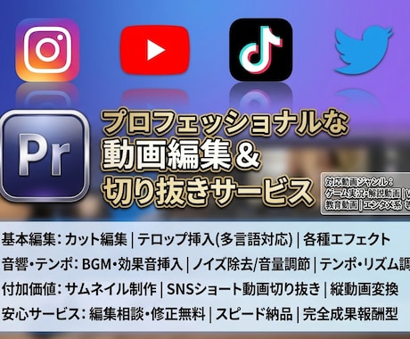 YouTubeで伸びる動画作ります 視聴維持率を意識されて最後まで見られる動画に仕上げます。 イメージ1