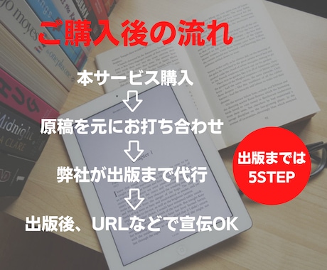 Kindle出版！電子書籍出版代行します 面倒な作業を丸投げ！らくらく電子書籍出版代行サービス イメージ2