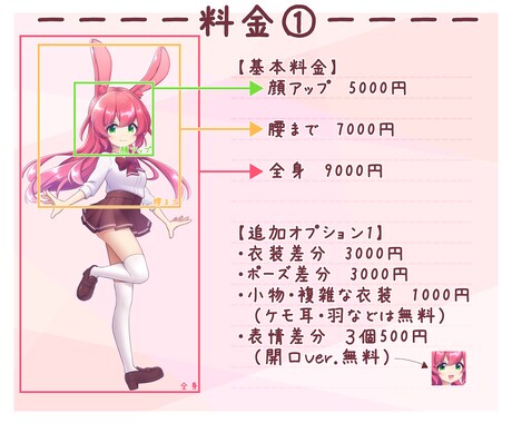 TRPG/ゲーム/動画/配信◎立ち絵制作いたします 商用利用可能！あなたの思い描くものを可愛く制作します！ イメージ2