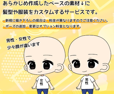 人気！かわいい全身ちびキャライラストセット描きます インスタやYouTubeサムネに使える！GIFアニメも可能！ イメージ2