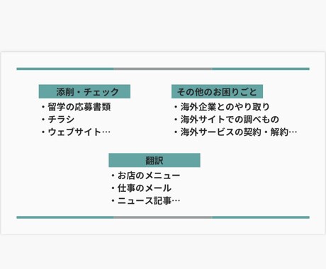 日⇔英文　何でも翻訳します アメリカでの在住経験を活かしたリアルな「通じる」英語！ イメージ1