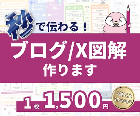 現役ブロガー＆デザイナーがブログ/X図解を作ります ブログの成約率アップ＆Xでの集客・認知度アップに効果的！ イメージ1