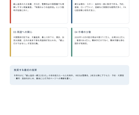 中国SNS・ECの公開情報を日本語で調査します URL・要約・注目点を出典付きで整理 イメージ2