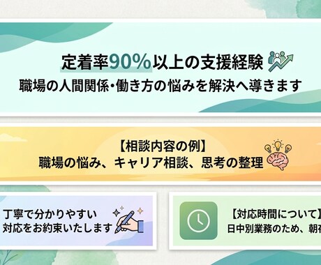 今のモヤモヤを聴かせてください。心に寄り添います 【チャット相談】否定せず、あなたの心の荷物を降ろす場所 イメージ1