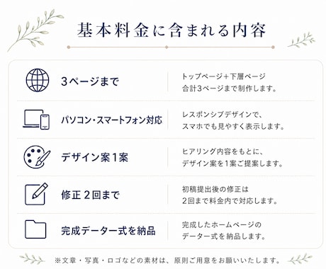 個人・中小企業様向けにWebページを制作します SEO対応のシンプルで見やすいサイトを丁寧に制作します。 イメージ2