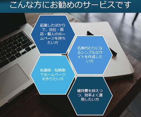 個人事業主・中小企業向けのホームページを作成します 名刺代わりになるシンプルなサイトを【低価格】【短納期】で作成 イメージ2