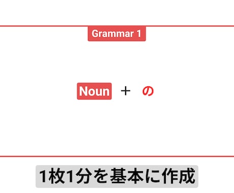日本語レッスン教材を丸ごと一式お作りします 教案からスライド・宿題まで一式。準備ゼロで教えられる完全版 イメージ2