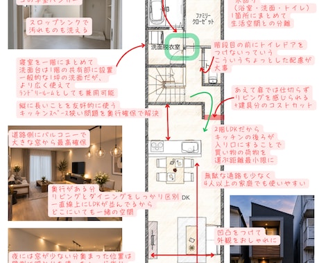 理想の間取りを建築士がご提案します イメージ1