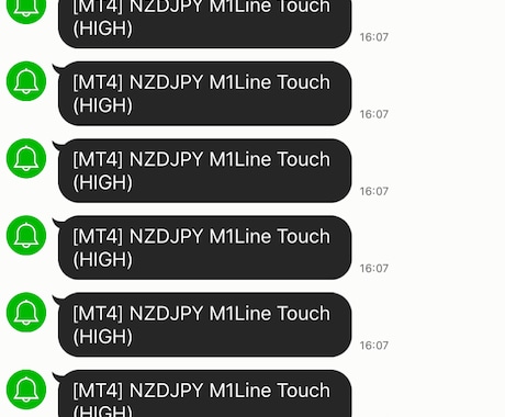 mt4のLINEアラートツール作ります オシレーター系のLINE通知ツールを作成！　FX バイオプ イメージ1