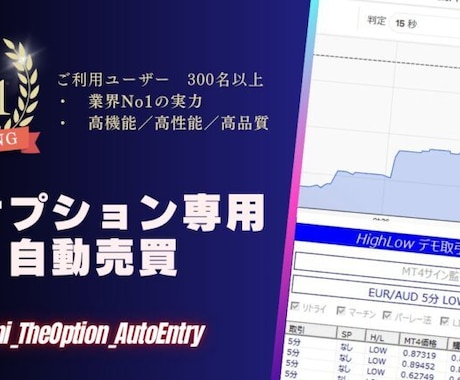 お持ちのサインツールのエントリーを自動化します ブビンガ、ザオプション自動エントリー【自動売買ツール】 イメージ1