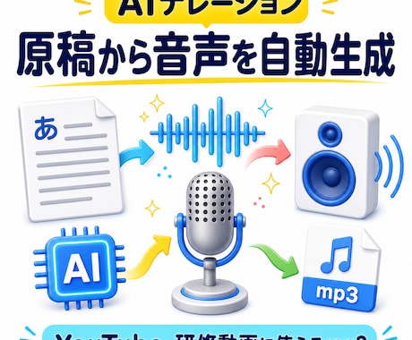 AIが原稿から自然な音声ナレーションを作成します イメージ1