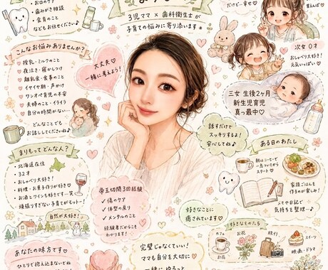 妊娠〜子育てのお悩み何でも聞きます 頑張るママ・パパが明日も笑顔で過ごせますように… イメージ2