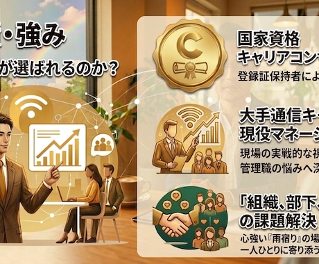 現役マネージャーが伴走し管理職の悩みを解消します 「止まる」は停滞じゃない。現役ﾏﾈｰｼﾞｬｰと内省し前を向く イメージ2
