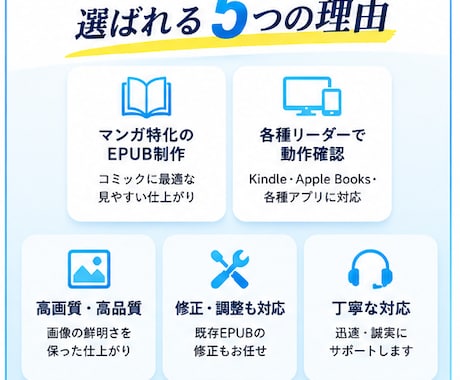 マンガ画像からEPUBを制作しますます JPG・PNGを送るだけでマンガを電子書籍化 イメージ2