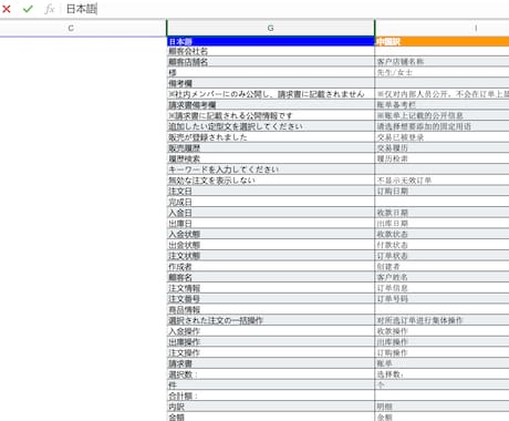 中国語⇔日本語の翻訳サービスを提供します 原文に忠実、正しく自然な訳文を訳します イメージ2