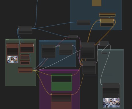画像生成（ComfyUI）ワークフロー開発します 1年間実務でComfyUIを使っています。 イメージ1