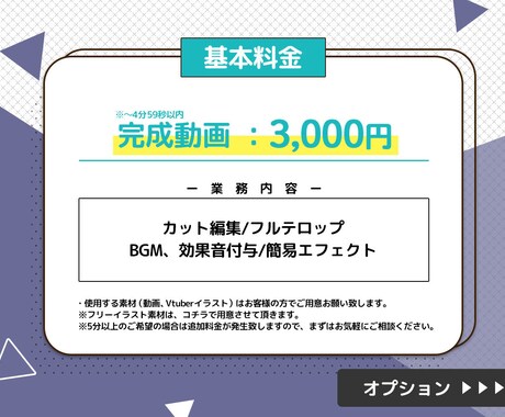 Vtuber様の切抜き動画承ります 高品質/コスパ最強/short動画など幅広く対応 イメージ2