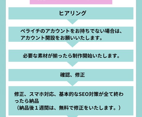 ペライチで集客！ランディングページをつくります 集客に繋がるLP/オリジナルヘッダー/丁寧に対応いたします イメージ2