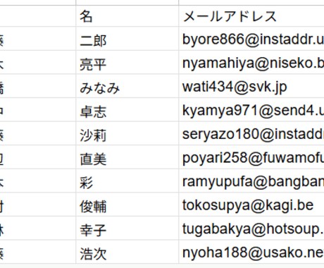 メルマガシステム開発します メルマガ配信を自動化し、顧客との繋がりに貢献致します！ イメージ2