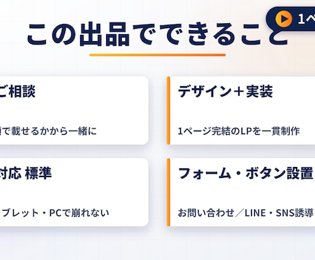 実物公開中｜速いLP、デザインから実装します サンプル2本公開中。スマホで速い1ページLPを作ります イメージ2