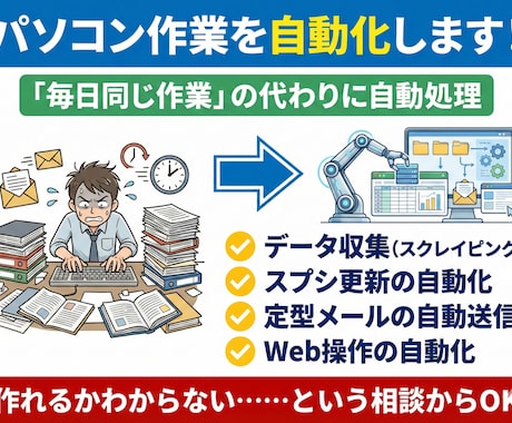 ZapierやGASで業務を自動化します 毎日の手作業をゼロに。業務を自動化フローに変換します。 イメージ1