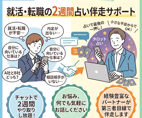 採用担当×占い師が就職/転職の相談承ります イメージ1
