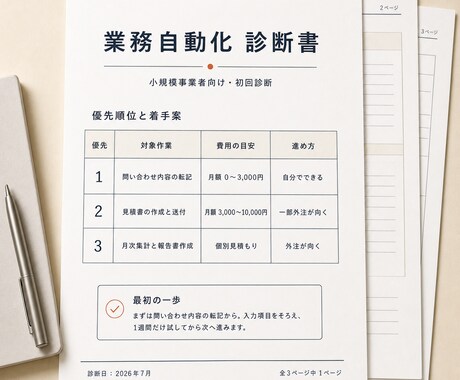 何から自動化すべきか、業務を診断します 作業を棚卸しして、費用対効果の高い順に並べます イメージ2