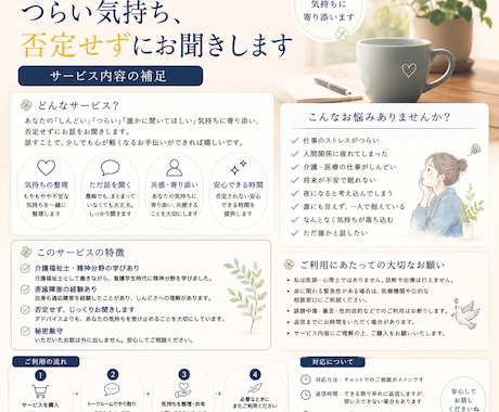 誰にも言えない悩み、否定せず聞きます あなたの気持ちを否定せずお聞きします。 イメージ2
