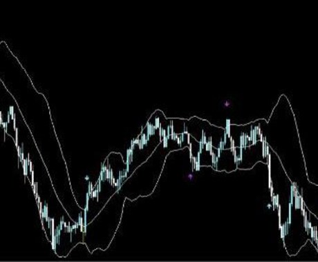 BO.FX専業の私が本物の手法教えます ポイント数は少ないですがかなりの自信のある手法 イメージ2