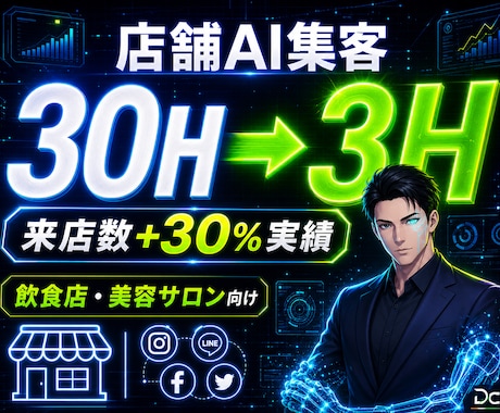 店舗AI集客で来店数+30%を実現します 飲食店・美容サロン｜SNS+口コミ+DM自動化します イメージ1