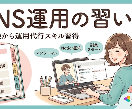 SNS運用代行の始め方をゼロから指導します 未経験からSNS運用代行で「副収入」まで伴奏します。 イメージ1