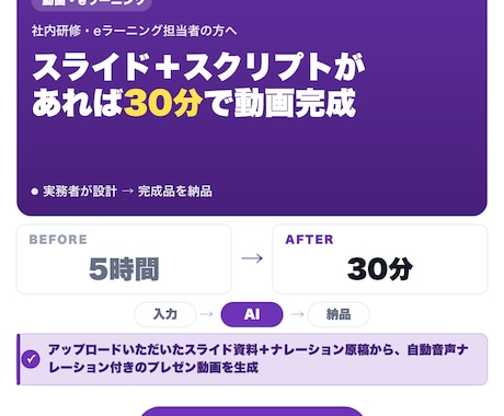スライド→音声付きビデオ自動生成を代行します スライド＋スクリプトがあれば30分で動画完成 イメージ1