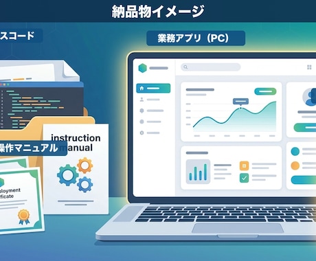 Claude Codeでアプリ作りを伴走します ゼロから一緒に手を動かし業務アプリを完成させる伴走サポート イメージ2