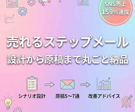 ステップメールのシナリオ設計＋原稿を納品します 事業会社歴5年の現役マーケターが対応します！ イメージ1