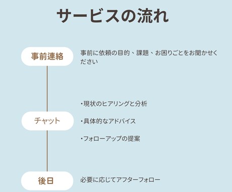 小さなドッグカフェのリアルな生存戦略を教えます 50代で脱サラ開業！激動の時代を生き抜く失敗しないノウハウ！ イメージ2