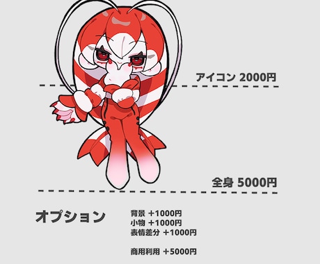 小さくても映える！デフォルメイラストお描きします 3頭身のデフォルメなのでグッズやアイコンなどにもおすすめ！ イメージ2