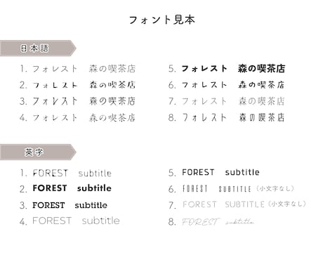 選ぶだけ！簡単セミオーダーでミニマルなロゴ作ります ｜シンプル｜北欧｜マルシェ｜手書き｜著作権譲渡｜ イメージ2