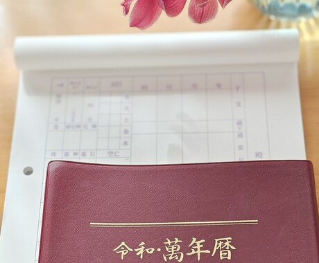 あなたの「人生・魂の設計図」を読み解きます あなたが選び取った生年月日から才能・役割・使命を明らかに イメージ2