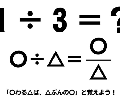 学年無関係！中学数学・英語・理科を復習指導します 【体験版】指導歴20年の現役塾講師が寄り添って丁寧に教えます イメージ2