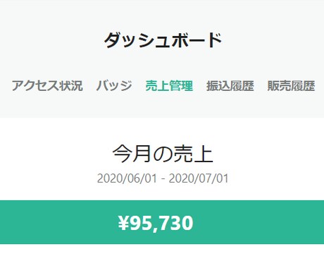 Twitterとnoteを使って稼ぐ方法教えます 普通の会社員でも収益発生します イメージ1