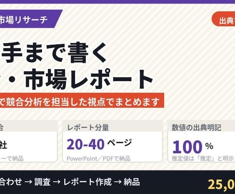 競合調査・市場リサーチのレポートを作ります 打ち手まで書きます。数値は出典をすべて明記します イメージ1